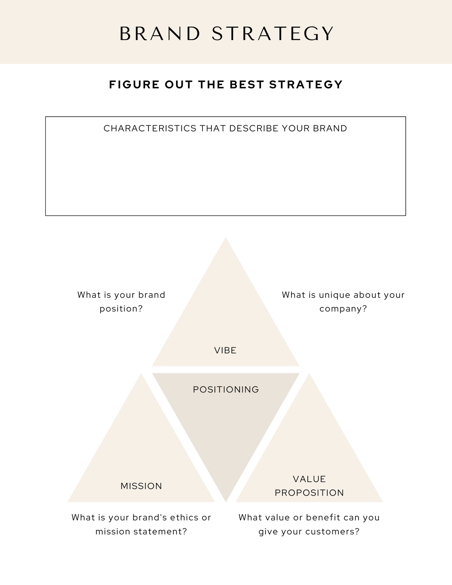 Real Estate Agent Business Plan Guide | Digital Download