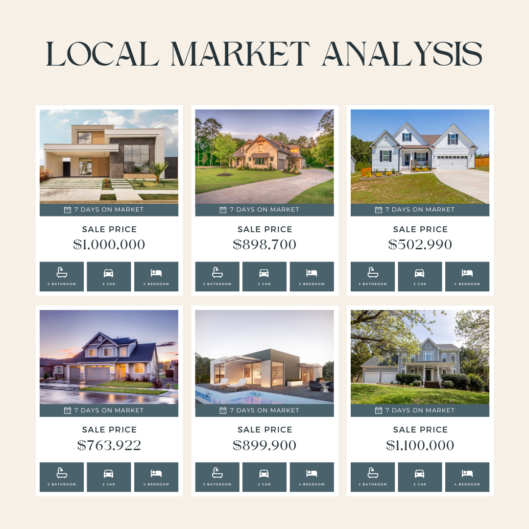 40 Real Estate Agent Social Posts for Instagram | Editable in Canva