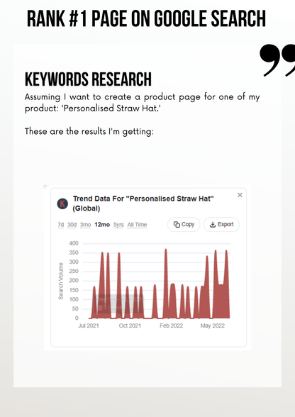 SEO Mastery Guide – The Ultimate Blueprint to Ranking #1 on Google